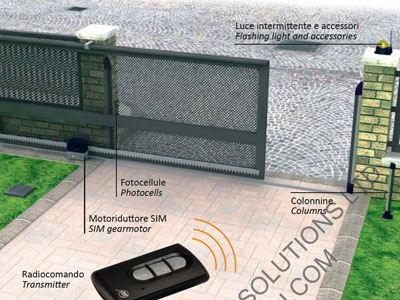 Sliding Gate Operator